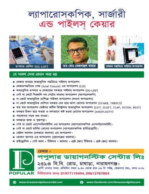 Best Colorectal Surgeon in Dhaka